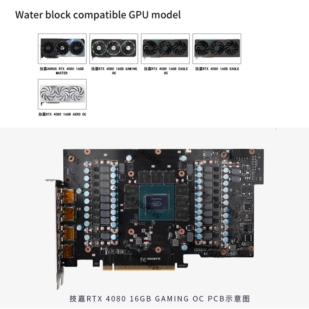 BARROW GPU Water Block for Gig - огляд і ціна Rtx 4080 Water Cooling Block