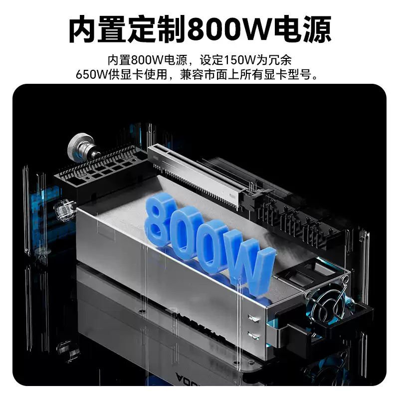 AG01 Graphics Card Docking Sta - огляд і ціна Oculink Gpu Dock Station