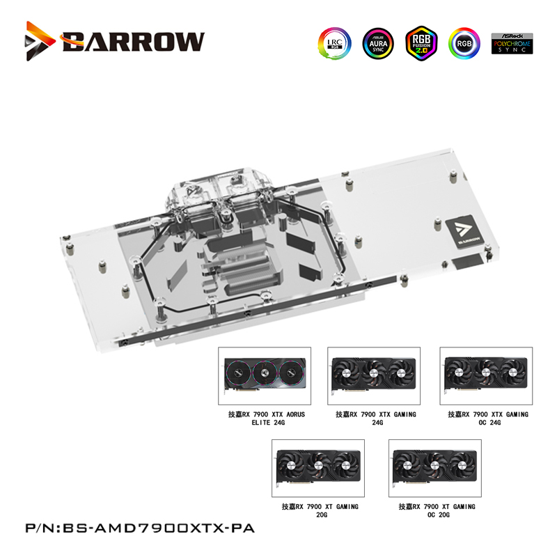 Barrow GPU Water Block For Gig - огляд і ціна Rx 7900 Xt 20Gb