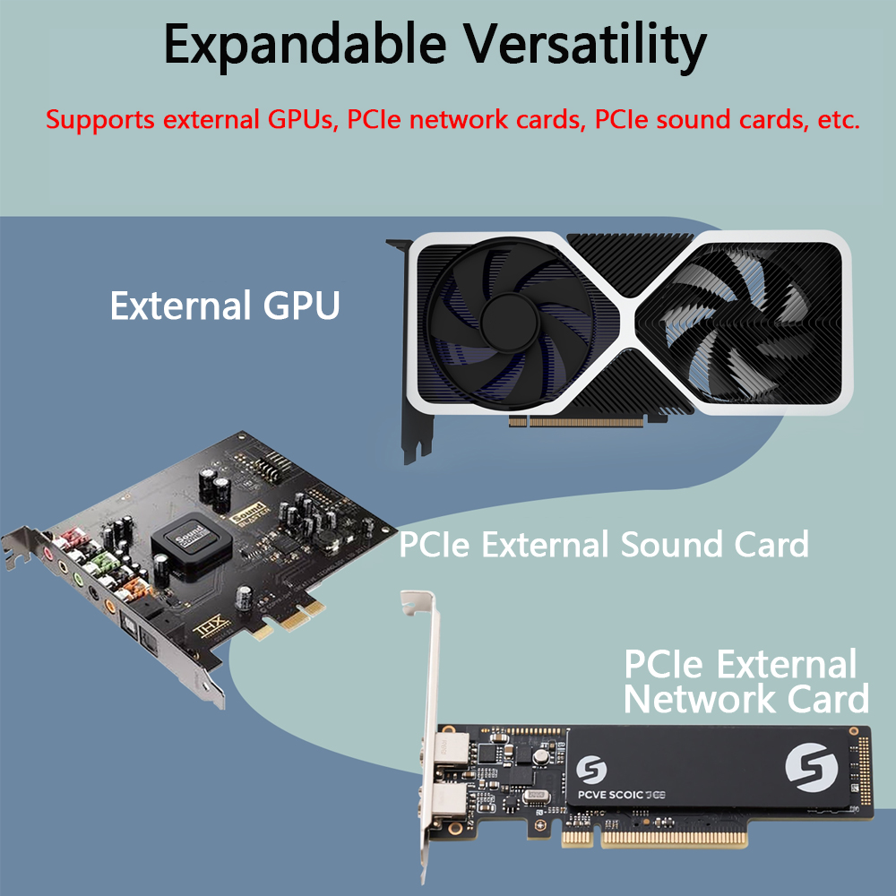 eGPU PCIE 4.0 X4 Oculink / M.2 - огляд і ціна Oculink Gpu Dock Station