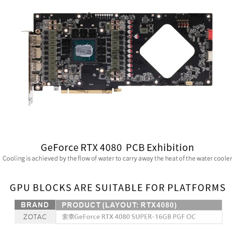 Bykski N-ST4080SPGF-X GPU Bloc - огляд і ціна Rtx 4080 Super 16Gb