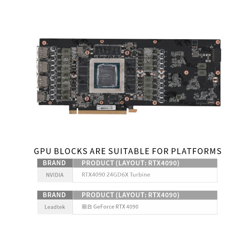 Bykski N-RTX4090-X GPU Water B - огляд і ціна Rtx 4090 Water Block Full Cover